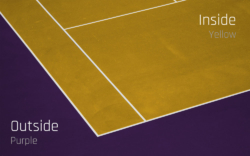 proten_purple_yellow